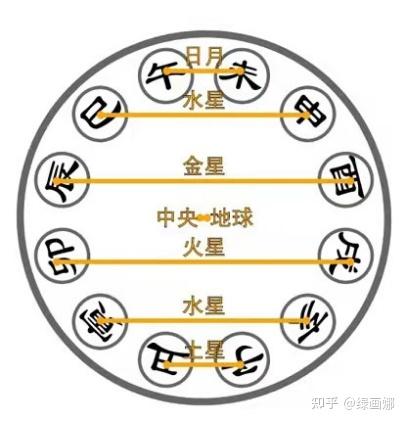 始信九数中有三打一生肖,警惕虚假宣传-全面释义、解释与落实、时代解答解释落实
